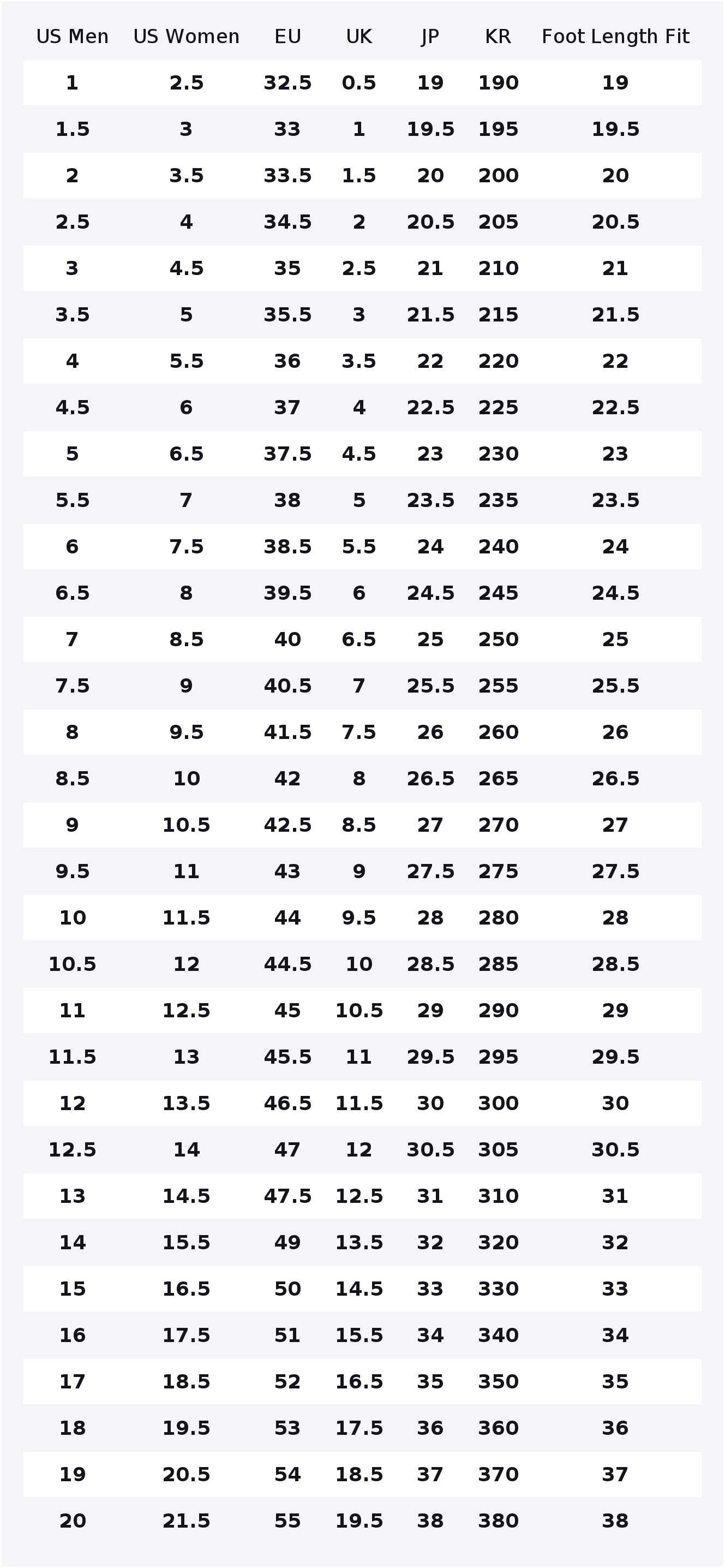 New Balance NB 9060 Slip Resis - огляд і ціна New Balance Shoes 9060